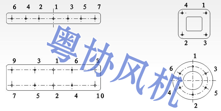 除塵離心風機