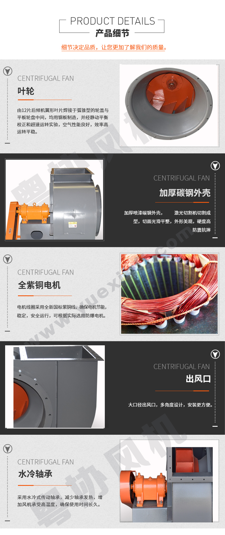 無紡布高壓風機